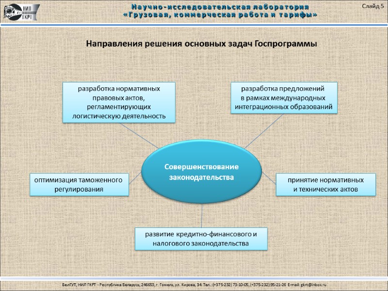 разработка нормативных правовых актов, регламентирующих логистическую деятельность разработка предложений  в рамках международных 